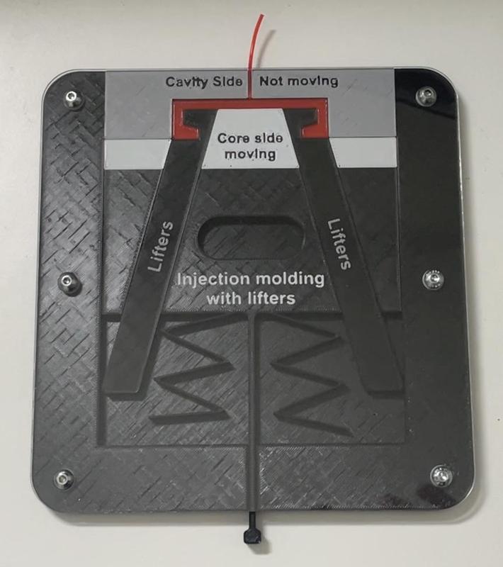 Injection molding-principle of lifters