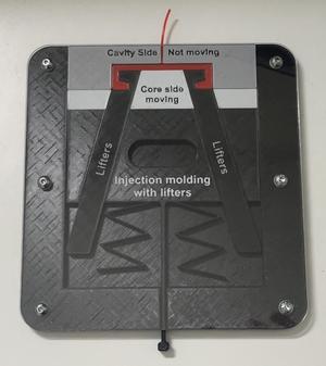 Injection molding-principle of lifters