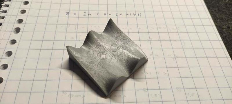 3D plot of complex sine wave