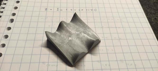 3D plot of complex sine wave