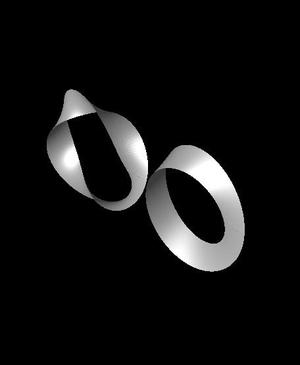 Mobius Strip 