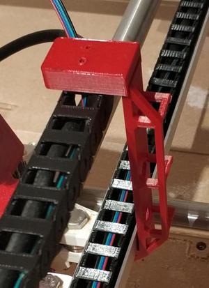 Screwblock