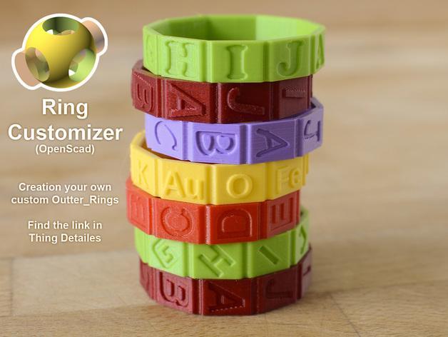 Letras castellano (ñ) para criptex