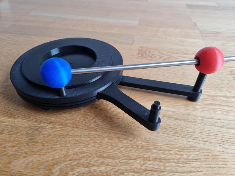 Planetary Movement Model