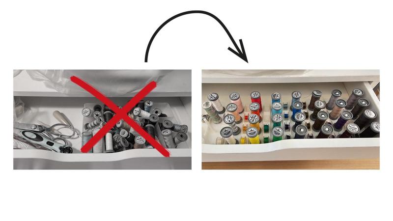 Threads and bobbins organizer
