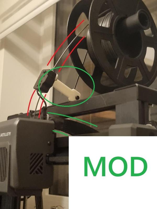 Artillery Sidewinder X4 - Filament Sensor Mod