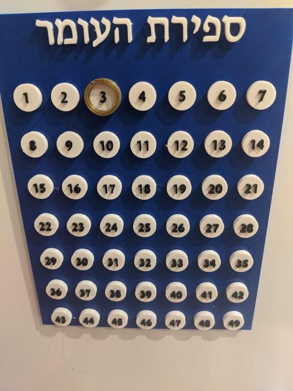 Omer Count table