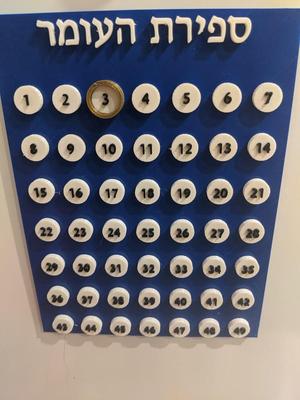 Omer Count table