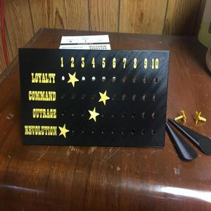 Pax Porfiriana Scoreboard