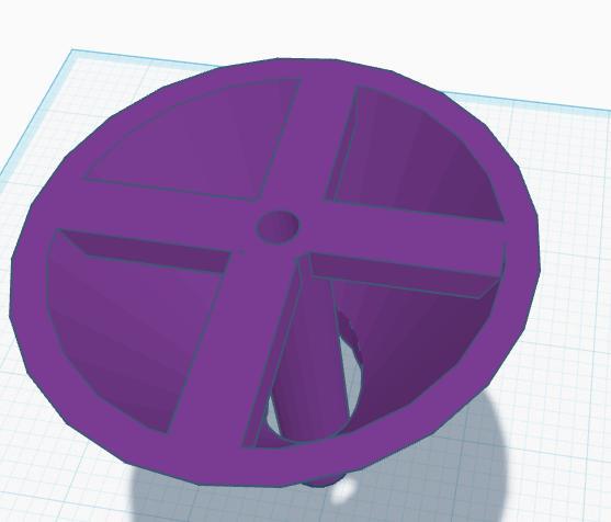 over engineered funnel