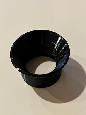 Eye Guard for Eypieces