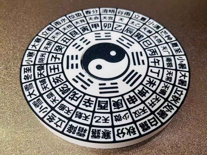 Bagua Compass (Essential for Tomb Raiders)