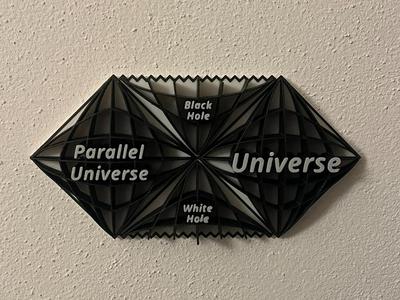 3-Dimensional Penrose Spacetime Diagram