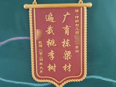 Teacher's Day Gift - Banner