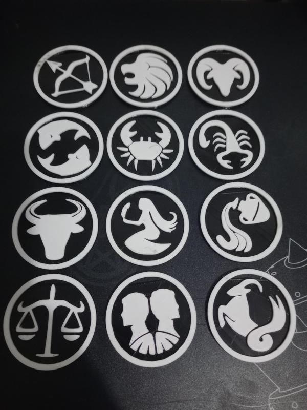 Twelve round zodiac sign key rings