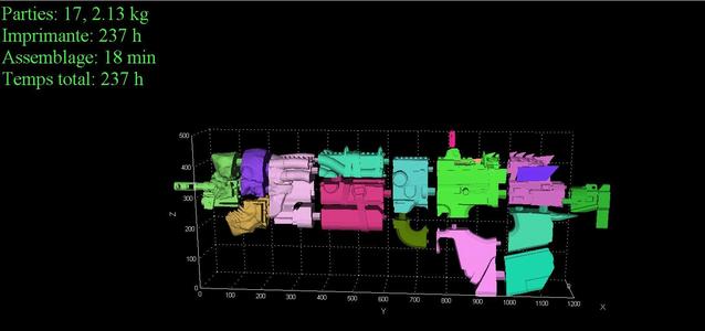 Bad juju, Beast Magic