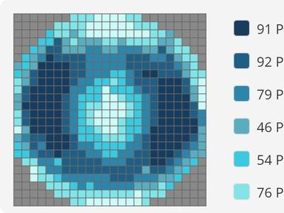 Pixel print profile picture