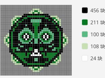 Chaka Drum (Patapon Drums)