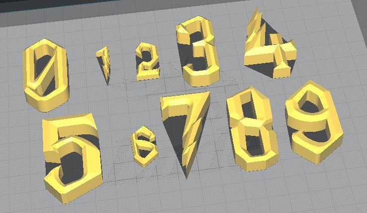 harry potter numbers