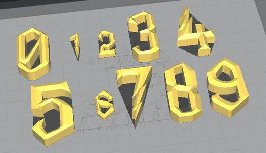 harry potter numbers
