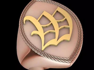 w alphabet ring stl verified