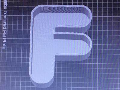 F IN ABC'S