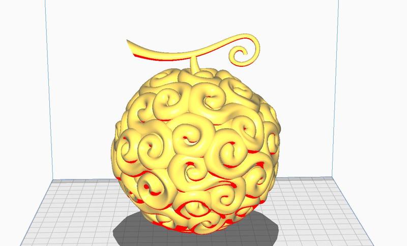 Gomu Gomu/ Gum Gum Devil Fruit