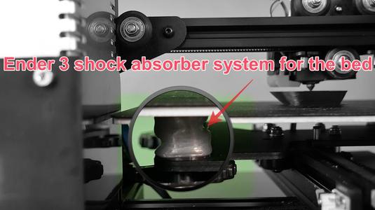 Ender 3 Bed absorber system
