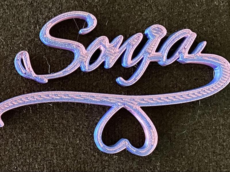 Sonja Otto, Kurt, Beate, Heike, Selena