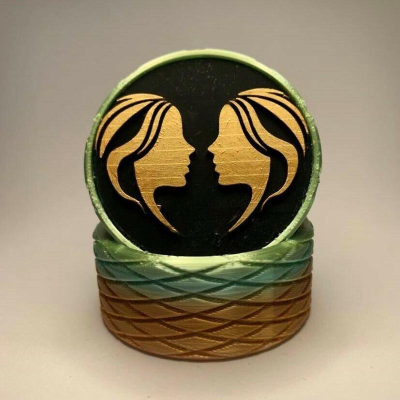 Gemini Astro Box: Curiosity and Charm