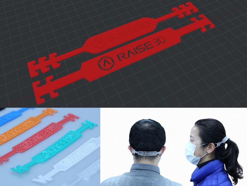 Mask Wearing Connector