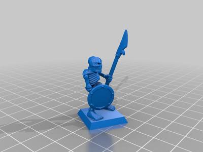 Skeleton Spearman
