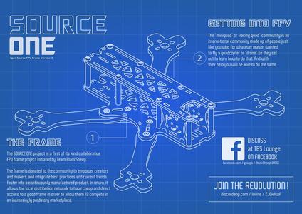 TBS Sourse One FPV additionals