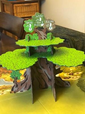 Everdell Evertree