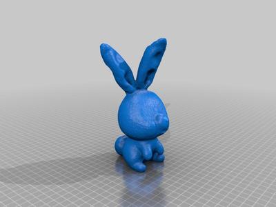 Rabbit scan