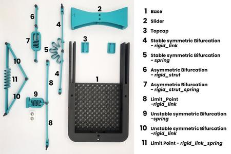 Elastic Stability Phenomena Kit 2.0