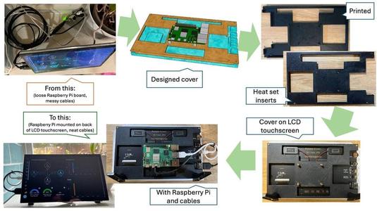 Back Cover Raspberry Pi 5 Mount for GeeekPi LCD Touchscreen (10.1 inch)