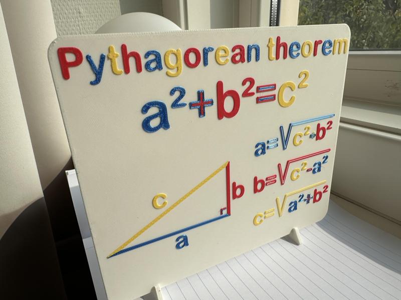 Pythagorean Theorem Cheat Sheet (Pythagoras)