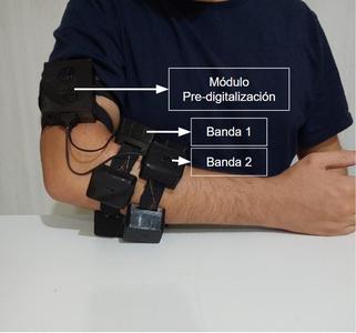 EMG band for prosthesis control