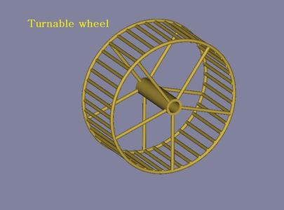 Turnable Wheel
