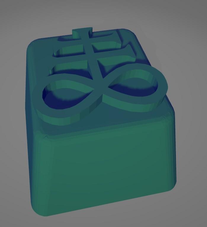 Spiritual Keycaps (Crosses, Pentagrams, and more)