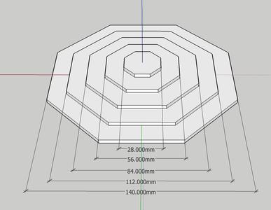 sizeTest