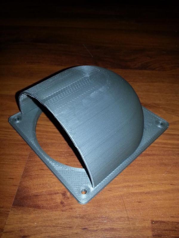 120mm Fan Cowls