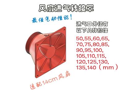Optimal Aerodynamic Performance 14cm Fan to 50-140mm Outer Diameter Interface Fan Intake Adapter Shroud