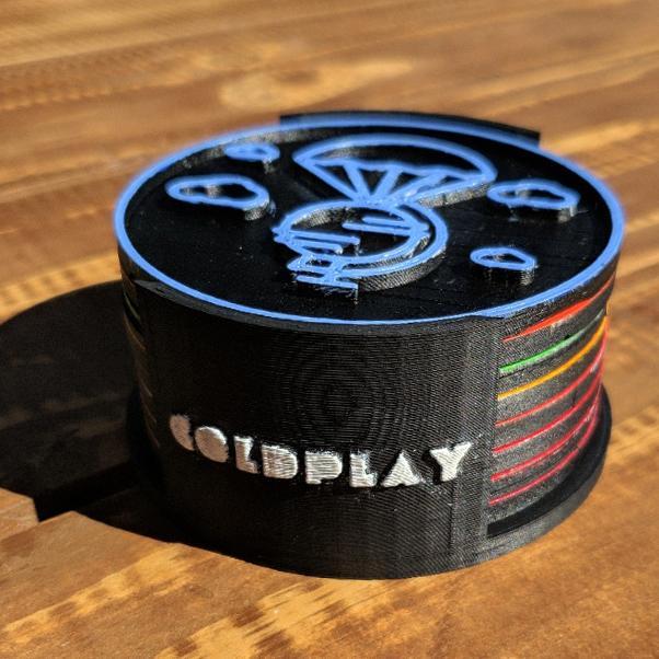 Coldplay Discography Coasters