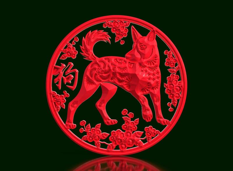 Fidelity and Fortune: Year of the Dog