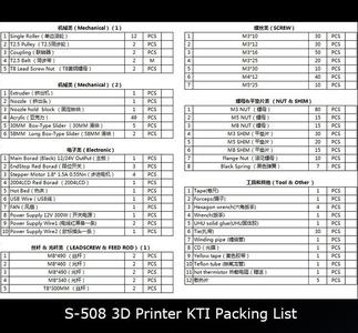 S-508 3D Printer Firmware (Prusa i3)