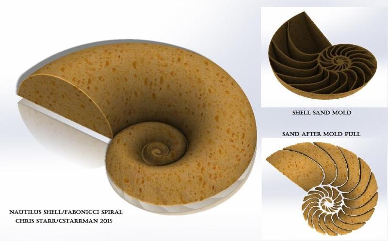Nautilus Shell Castle (Fabonacci/Logarithmic Spiral)
