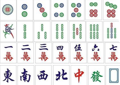 Mahjong(Chinese multiplayer tile game)