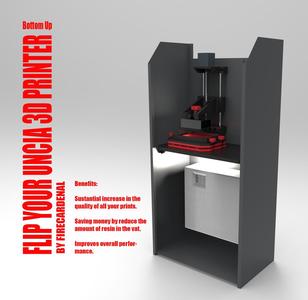 Flip your Uncia 3D printer